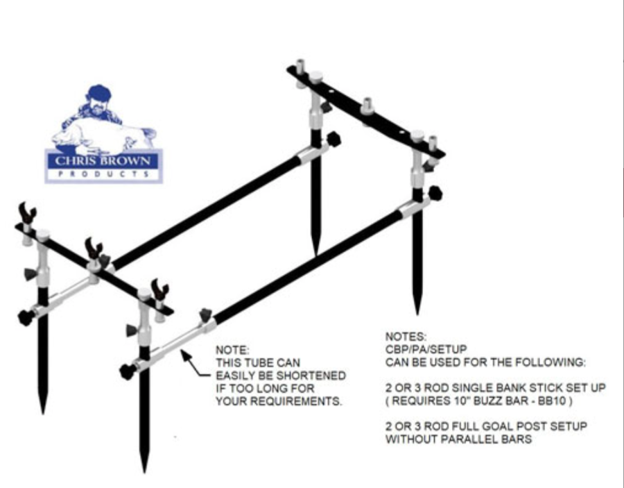 Phill Andrews Rod Pod Set Up